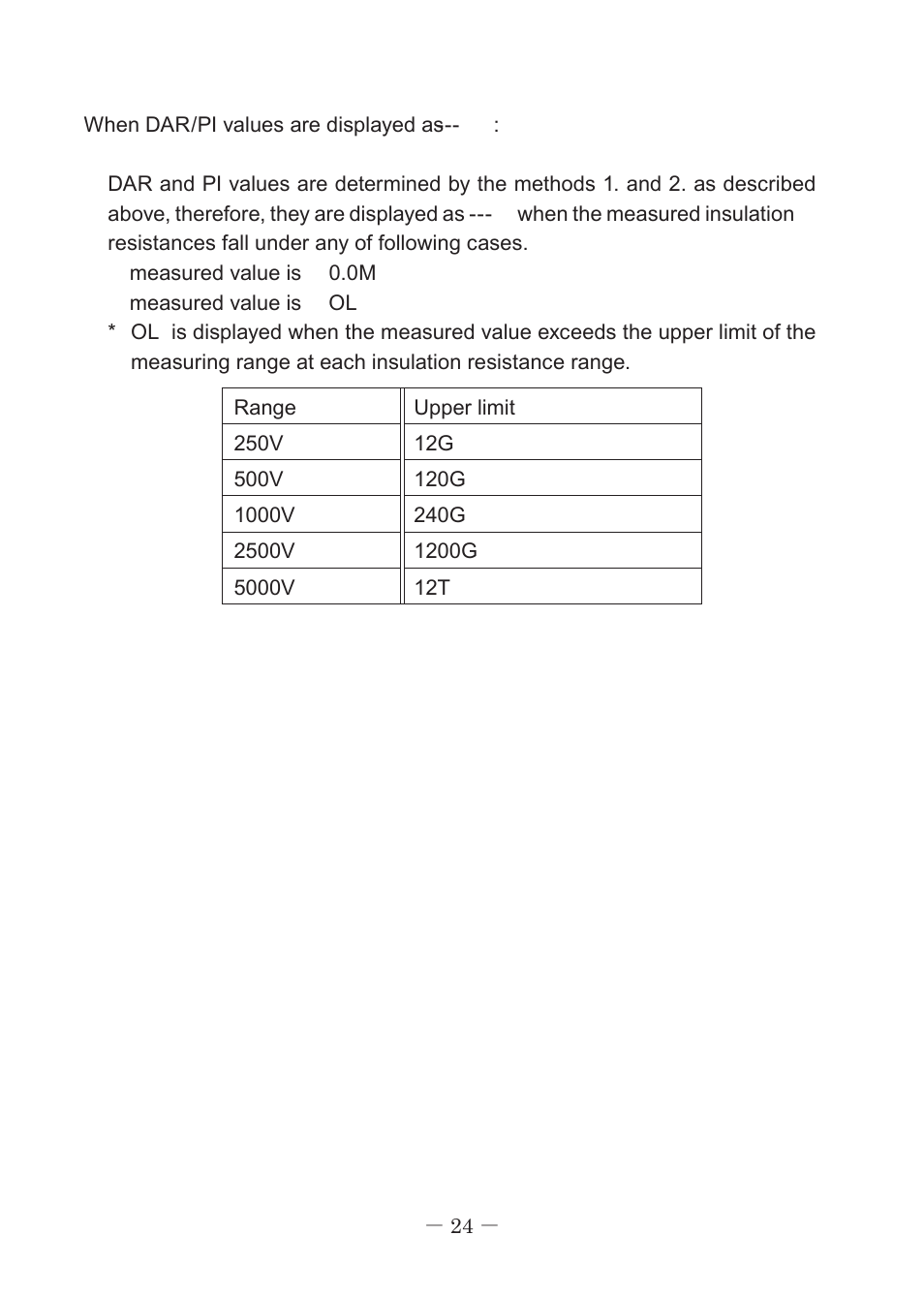 KYORITSU 3127 User Manual | Page 27 / 60