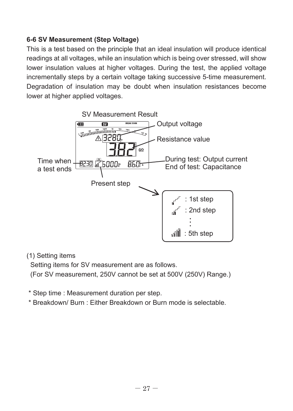 KYORITSU 3127 User Manual | Page 30 / 60
