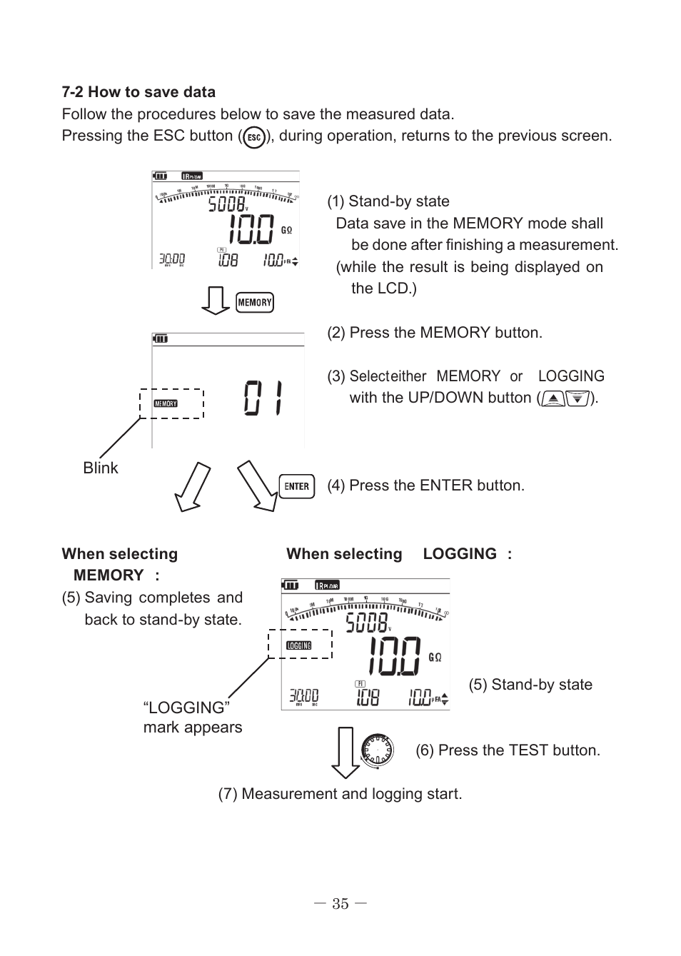 KYORITSU 3127 User Manual | Page 38 / 60