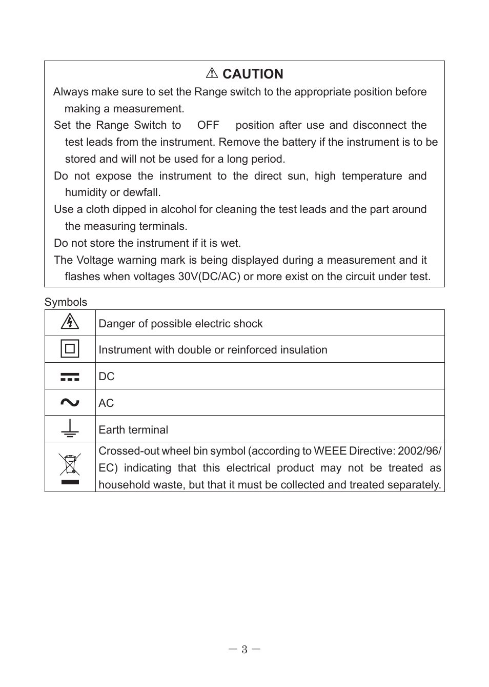 KYORITSU 3127 User Manual | Page 6 / 60