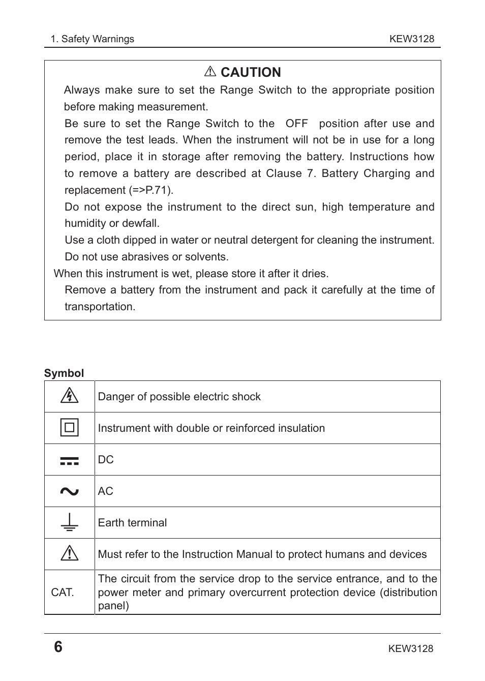 KYORITSU 3128 User Manual | Page 10 / 88