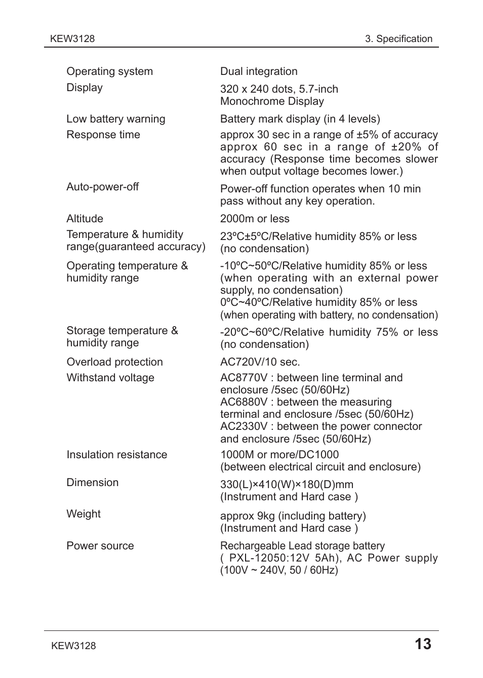 KYORITSU 3128 User Manual | Page 17 / 88