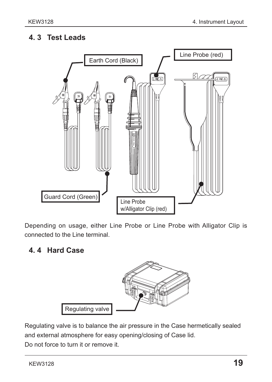 3 test leads, 4 hard case | KYORITSU 3128 User Manual | Page 23 / 88