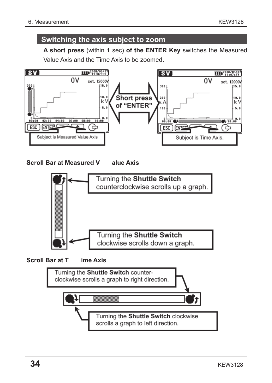 Switching the axis subject to zoom | KYORITSU 3128 User Manual | Page 38 / 88