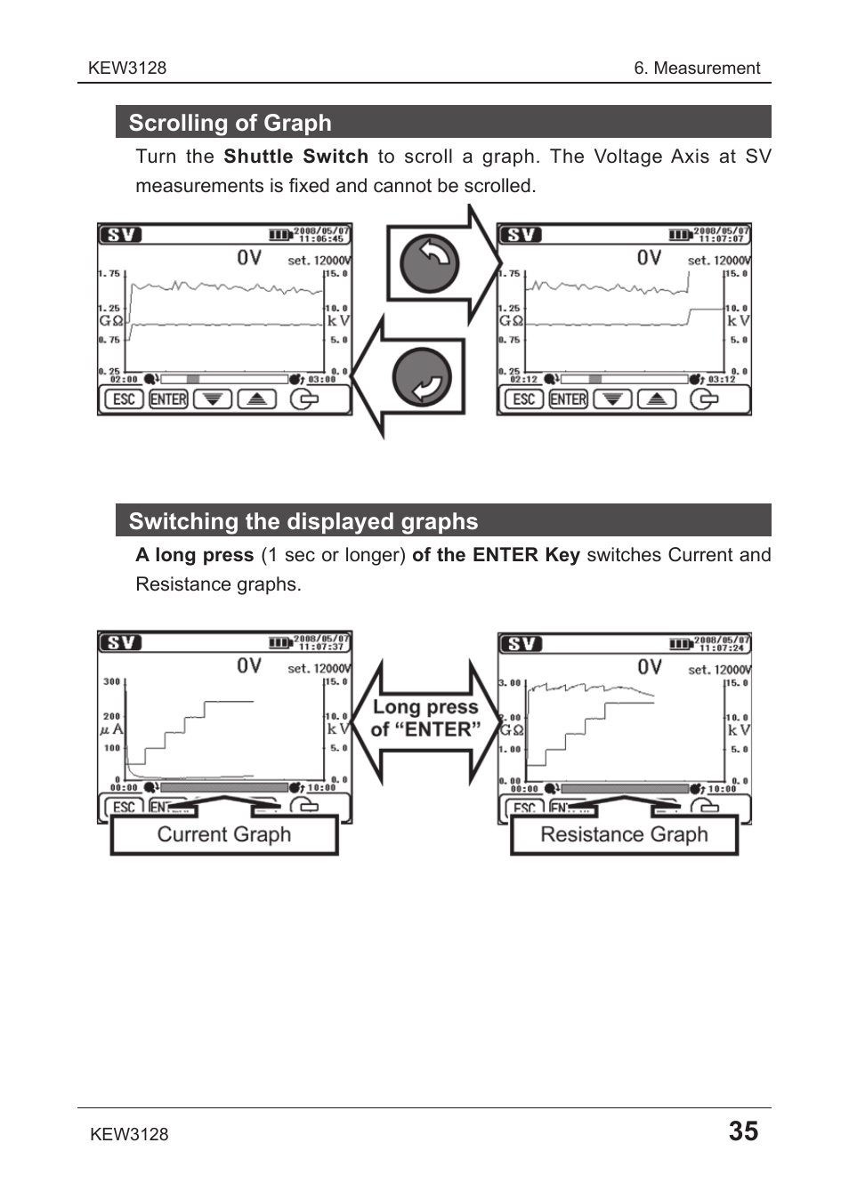 Scrolling of graph, Switching the displayed graphs | KYORITSU 3128 User Manual | Page 39 / 88