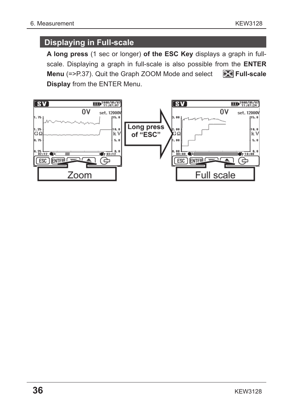 Displaying in full-scale | KYORITSU 3128 User Manual | Page 40 / 88