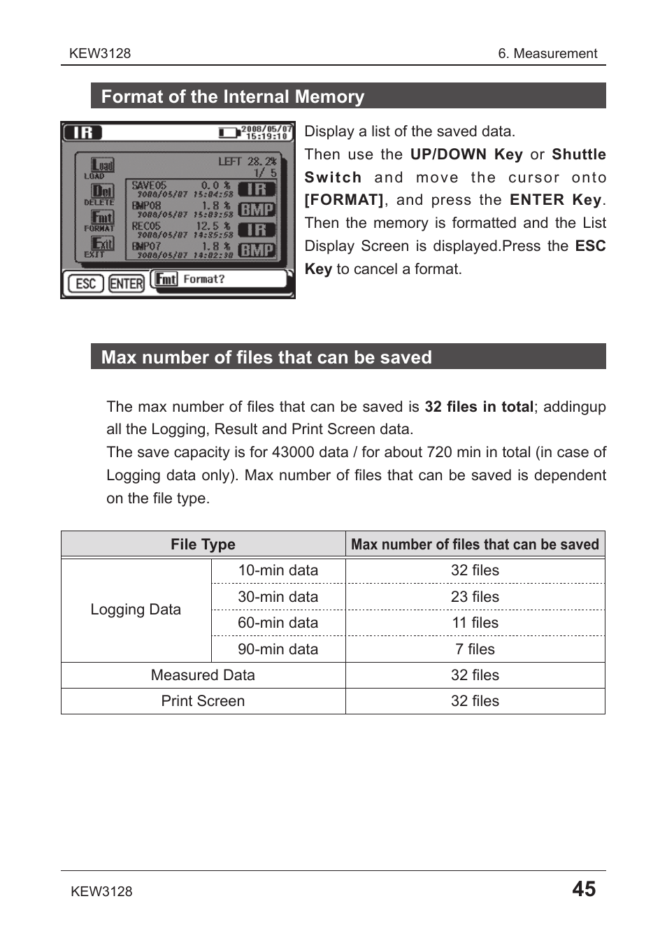 Max number of ﬁles that can be saved | KYORITSU 3128 User Manual | Page 49 / 88