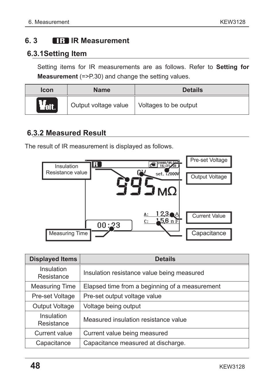 3 ir measurement 6.3.1 setting item, 2 measured result | KYORITSU 3128 User Manual | Page 52 / 88