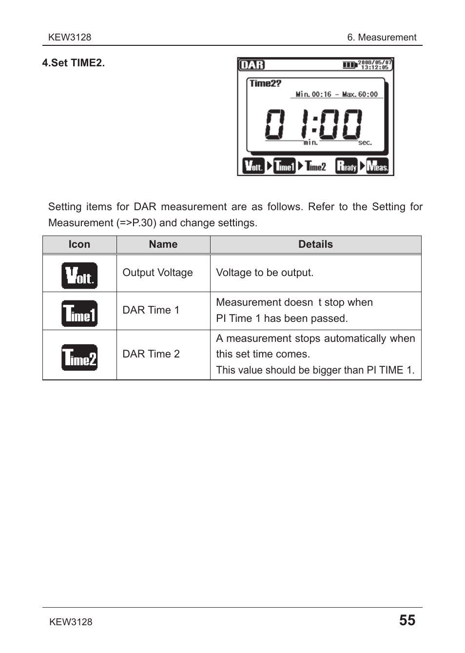 KYORITSU 3128 User Manual | Page 59 / 88