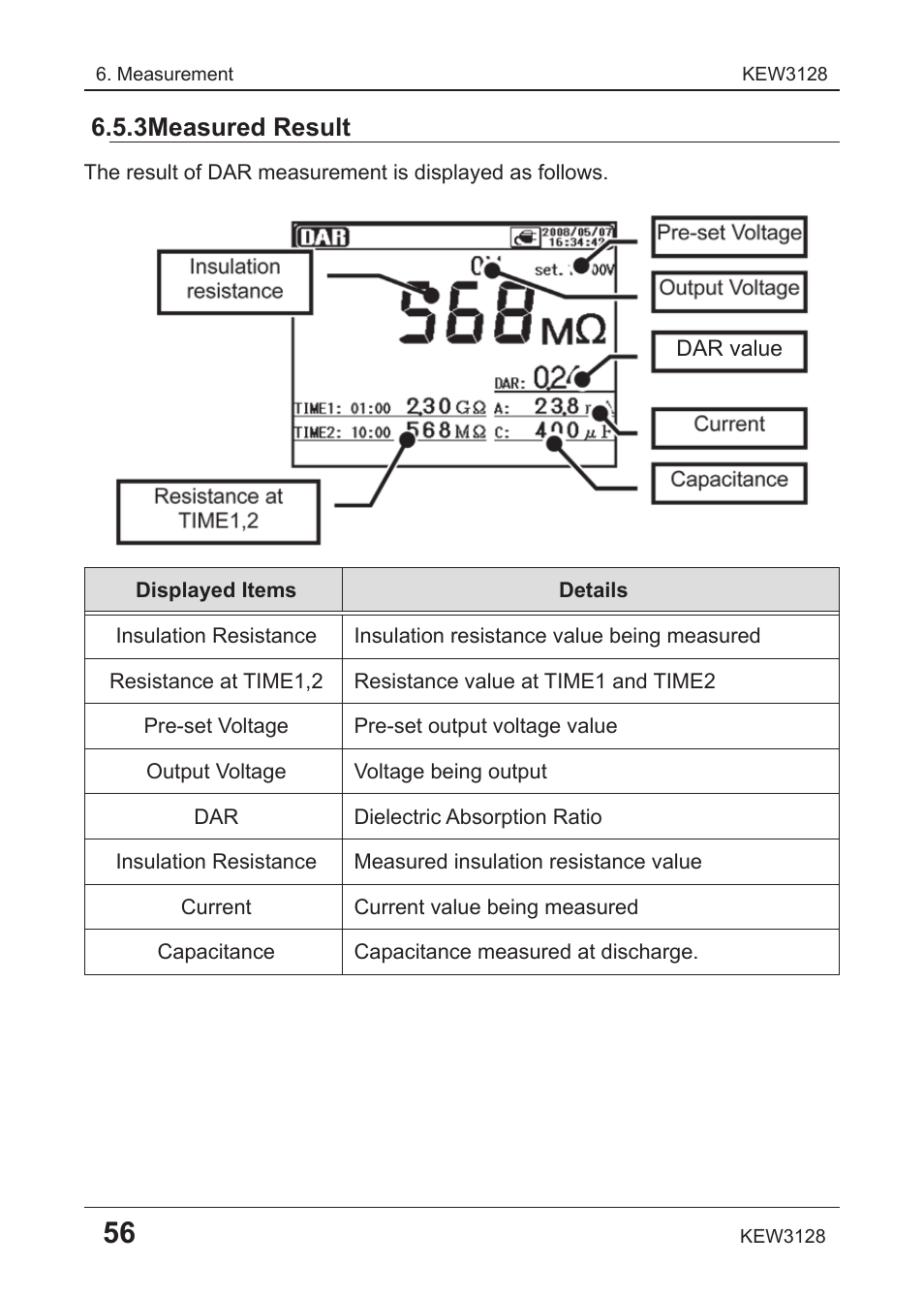 3 measured result | KYORITSU 3128 User Manual | Page 60 / 88