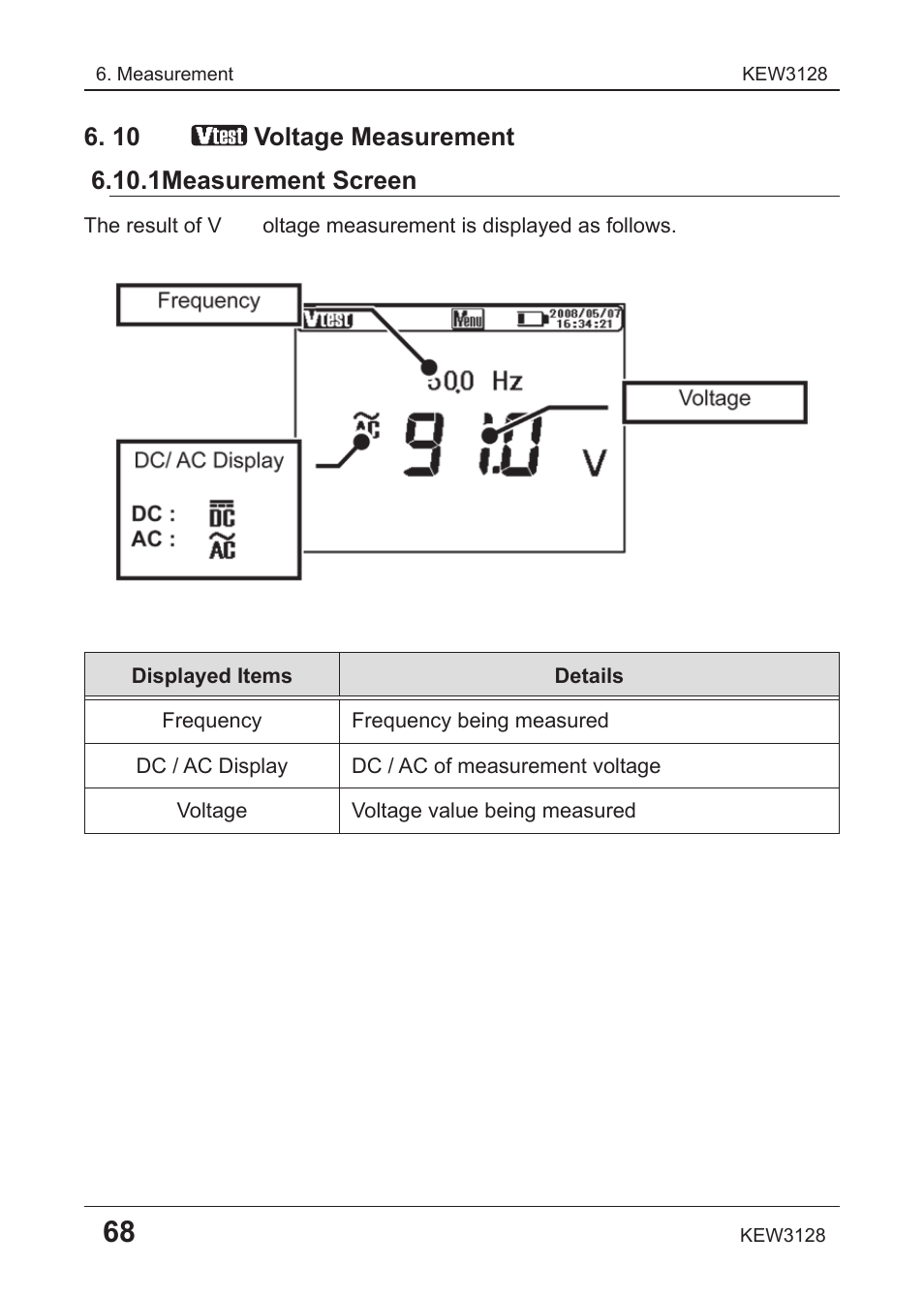 KYORITSU 3128 User Manual | Page 72 / 88