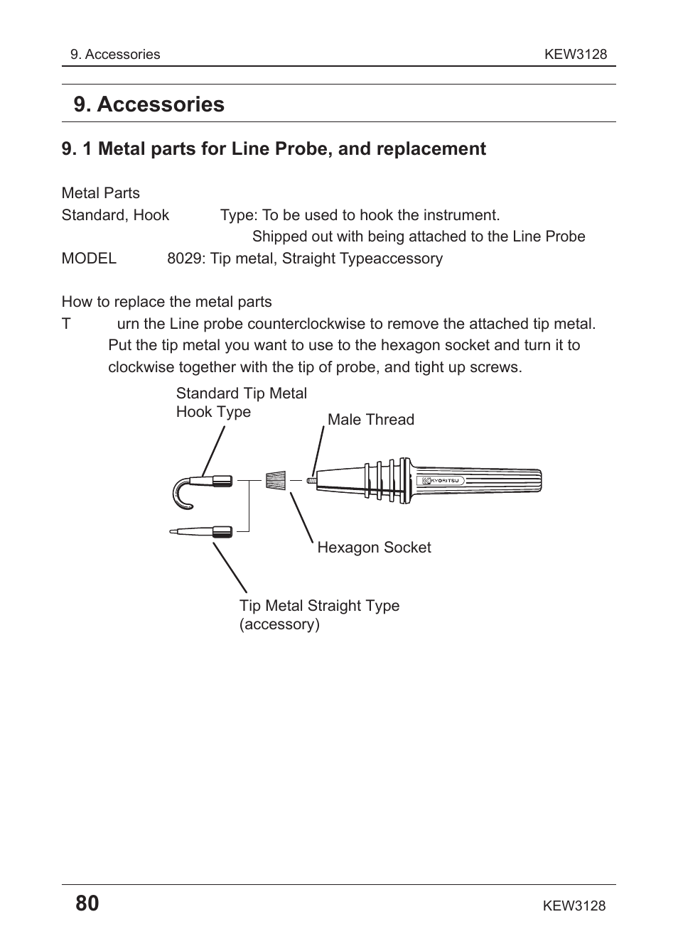 Accessories, 1 metal parts for line probe, and replacement | KYORITSU 3128 User Manual | Page 84 / 88