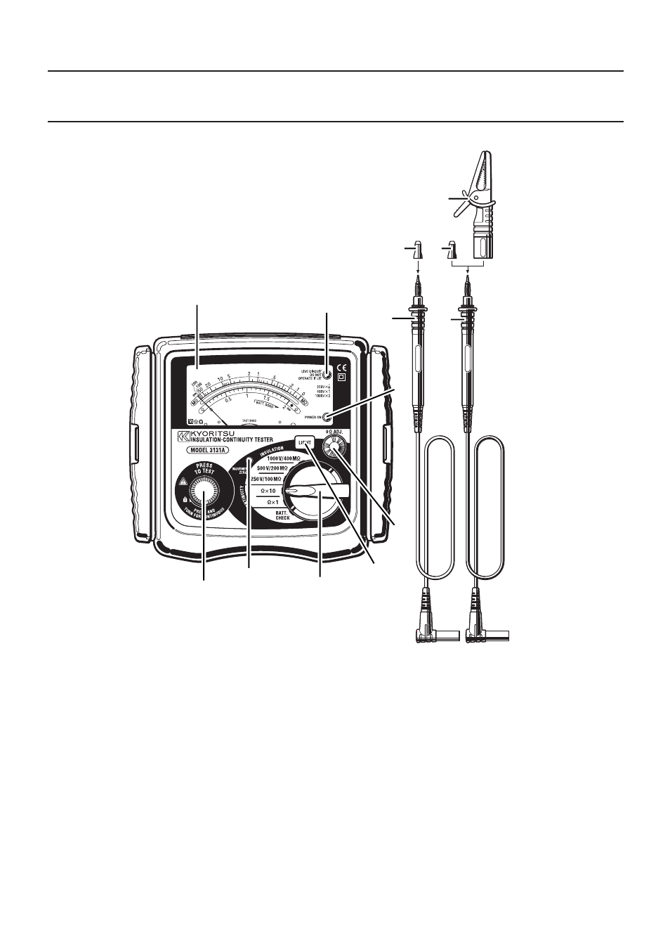 Instrument layout | KYORITSU 3131A User Manual | Page 8 / 20