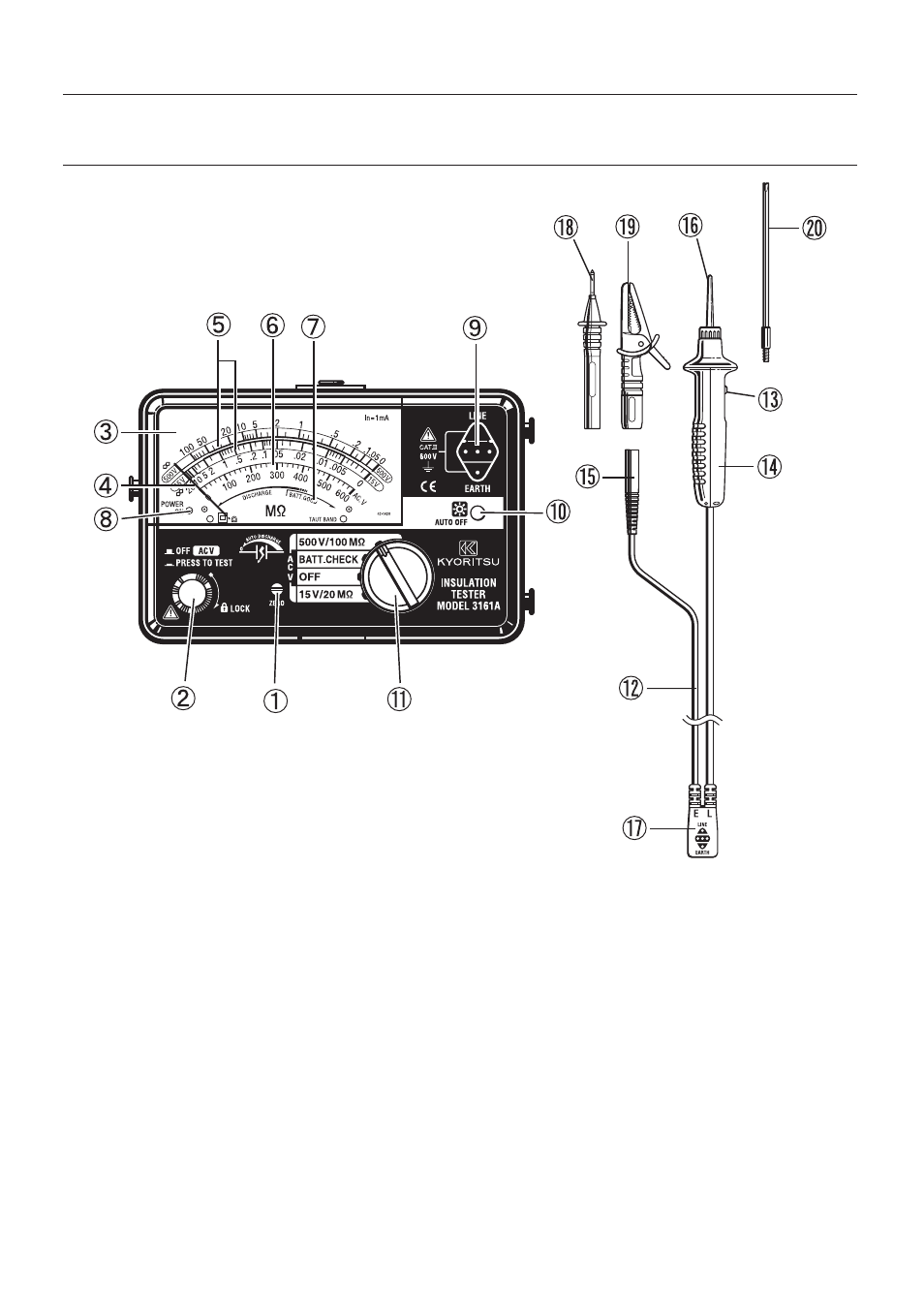 Instrument layout | KYORITSU 3161A User Manual | Page 10 / 24
