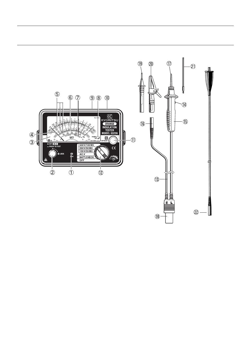 Instrument layout | KYORITSU 3323A User Manual | Page 10 / 24