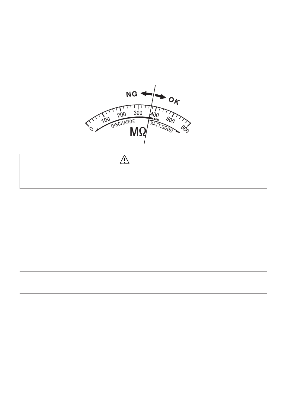 Measurement | KYORITSU 3323A User Manual | Page 12 / 24