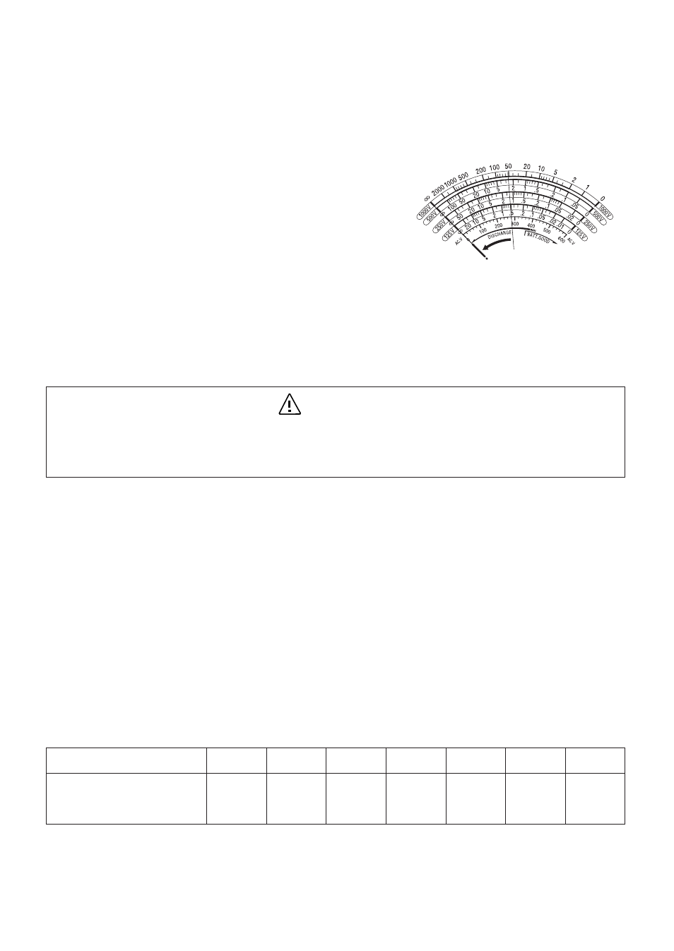 KYORITSU 3323A User Manual | Page 16 / 24