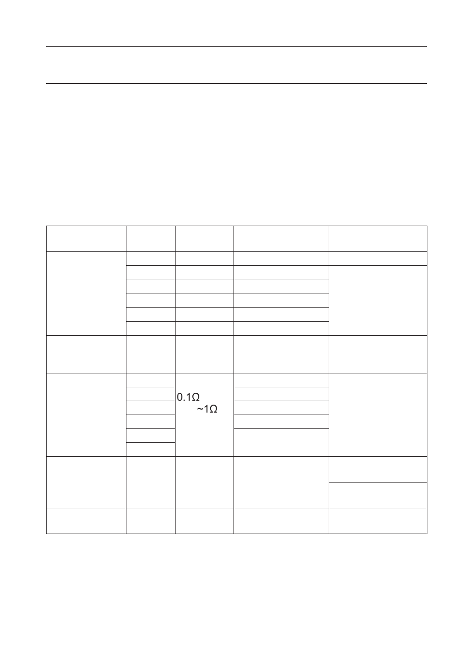 Specification | KYORITSU 4106 User Manual | Page 11 / 48