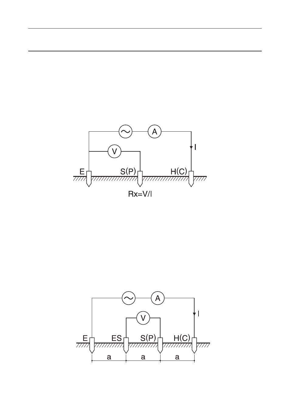 Measurement principle | KYORITSU 4106 User Manual | Page 18 / 48