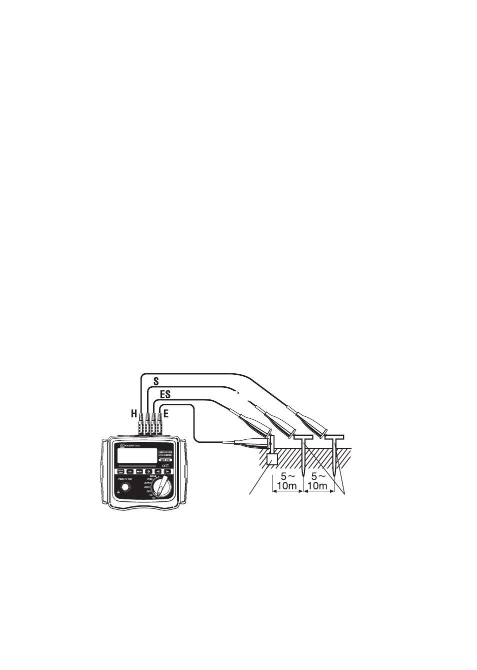 KYORITSU 4106 User Manual | Page 32 / 48