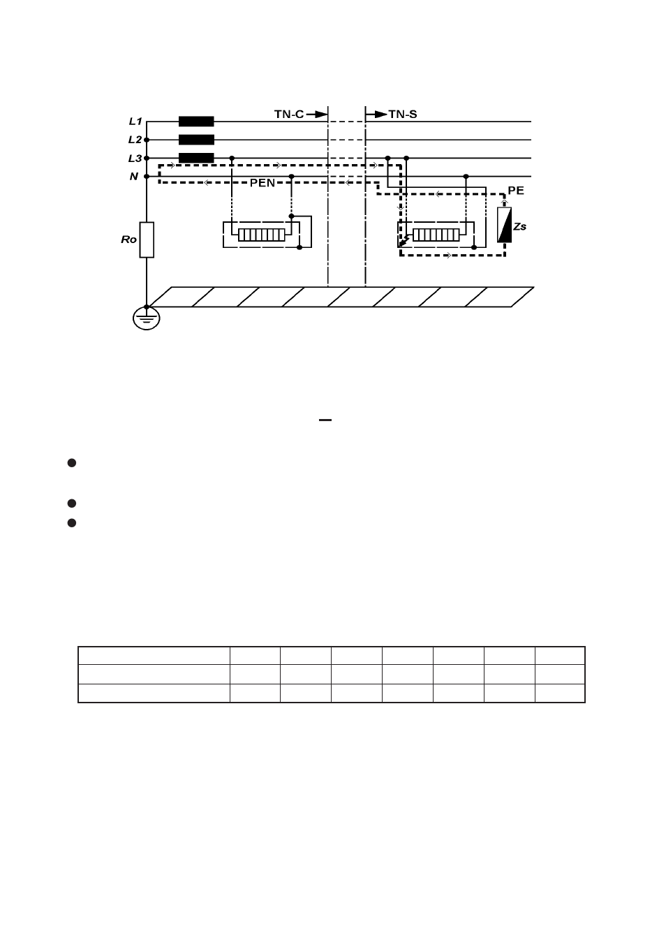 KYORITSU 4120A User Manual | Page 14 / 20