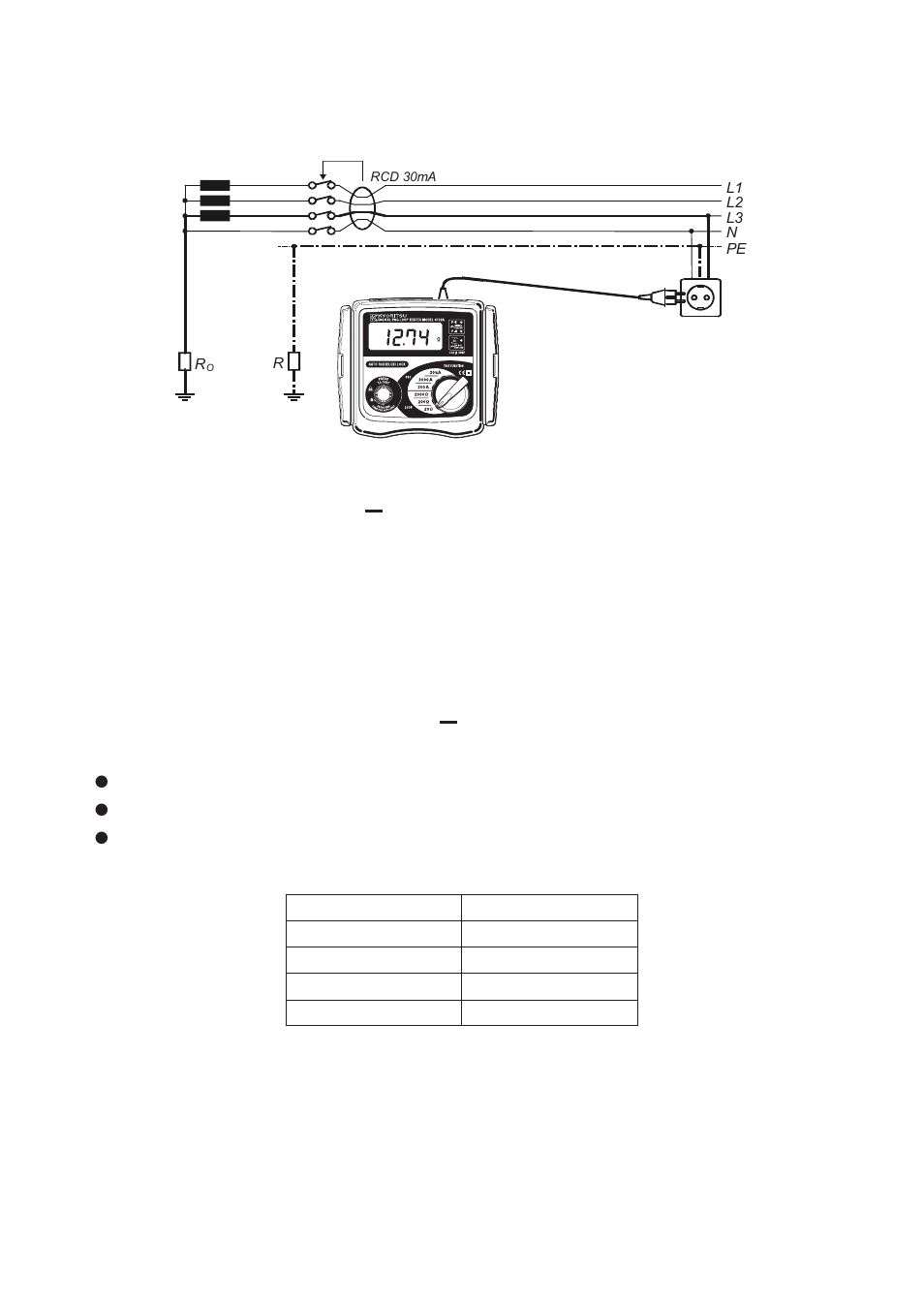 KYORITSU 4120A User Manual | Page 15 / 20