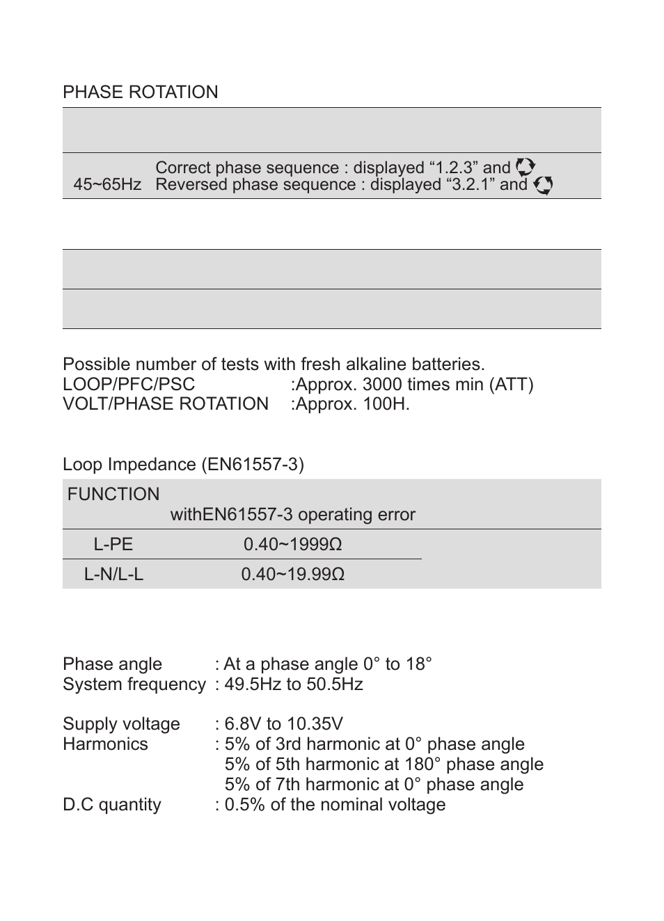 KYORITSU 4140 User Manual | Page 11 / 32