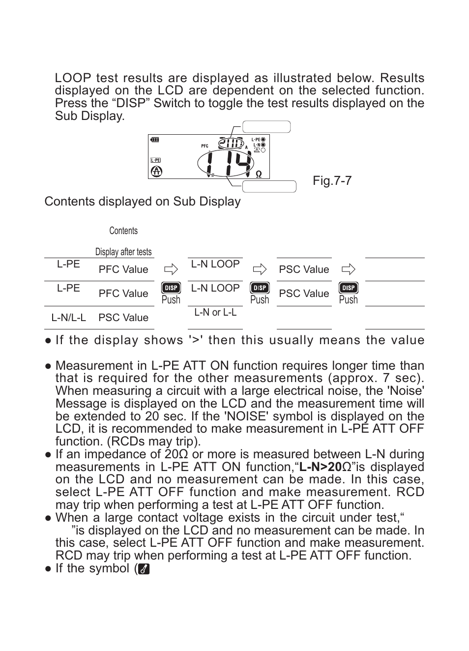KYORITSU 4140 User Manual | Page 21 / 32