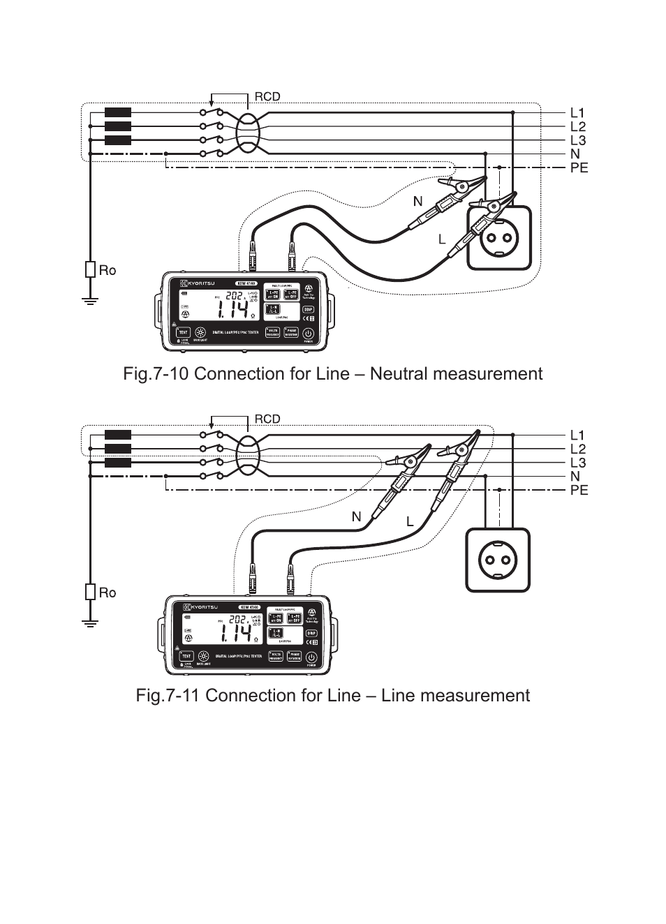 KYORITSU 4140 User Manual | Page 23 / 32
