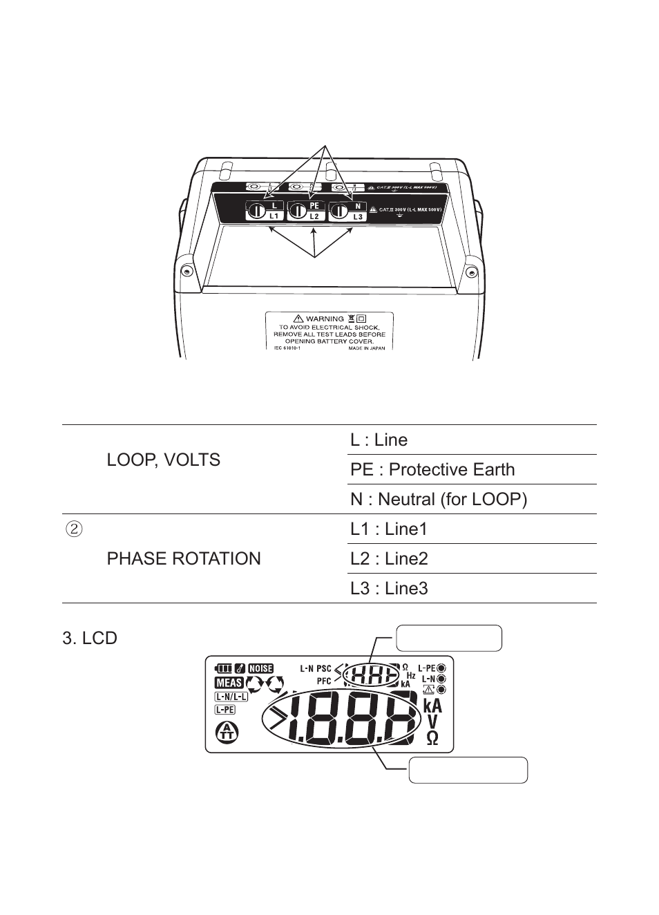 KYORITSU 4140 User Manual | Page 6 / 32