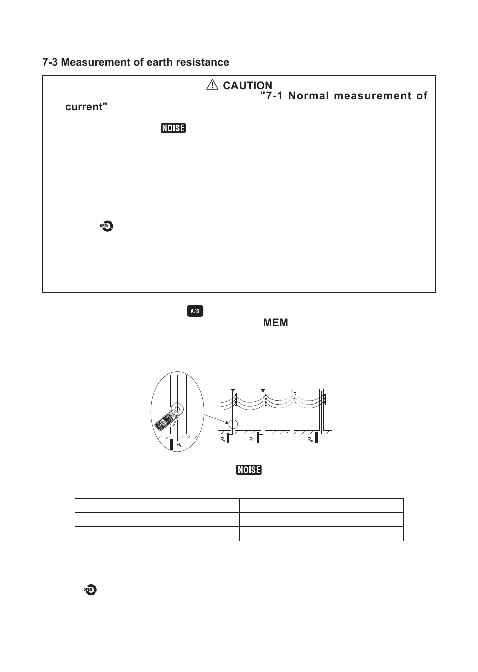 3 measurement of earth resistance | KYORITSU 4202 User Manual | Page 14 / 24