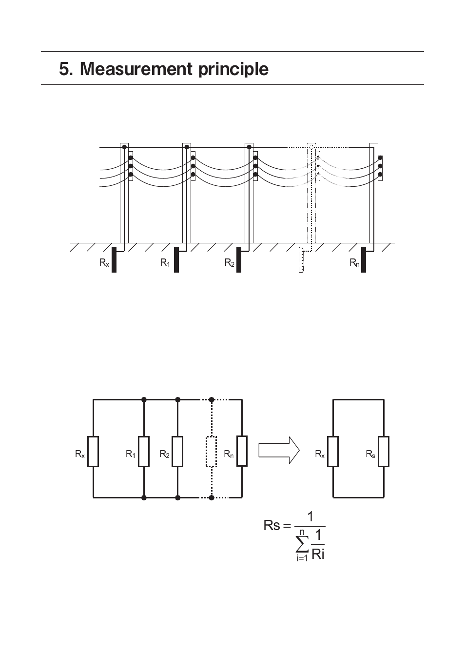 Measurement principle | KYORITSU 4202 User Manual | Page 9 / 24