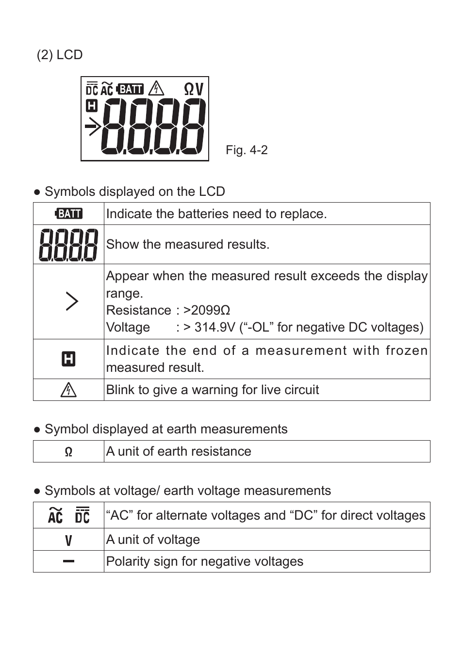 KYORITSU 4300 User Manual | Page 11 / 24