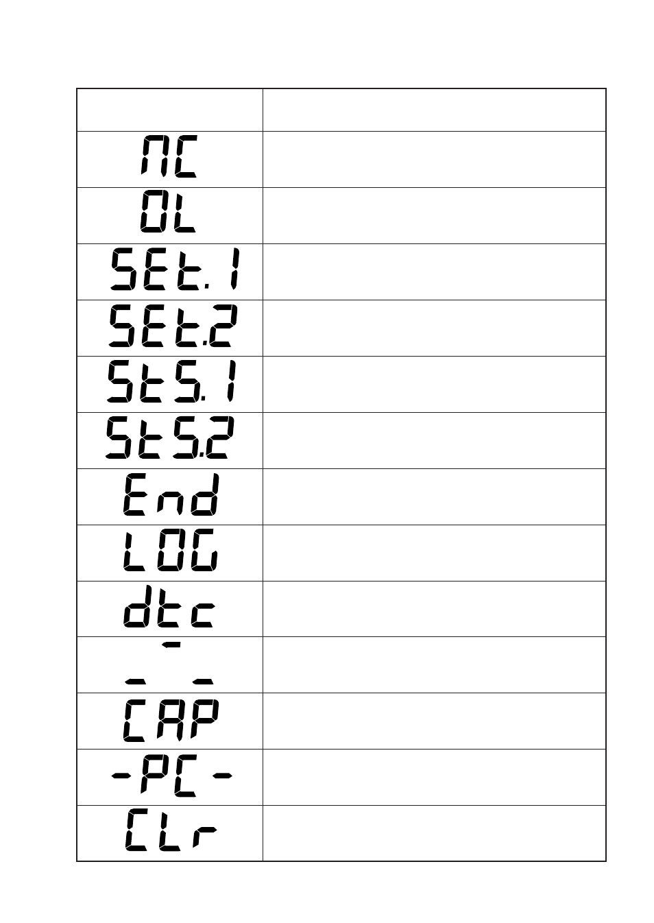 KYORITSU 5000 Instruction Manual User Manual | Page 10 / 44