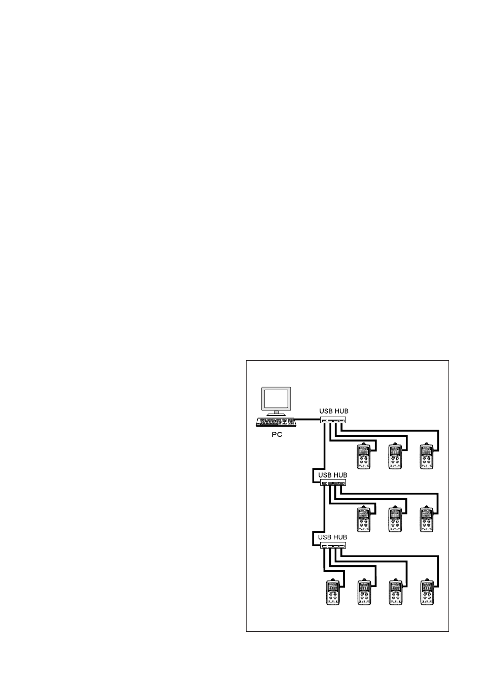 KYORITSU 5000 Instruction Manual User Manual | Page 38 / 44