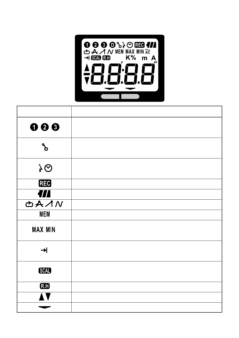 KYORITSU 5000 Instruction Manual User Manual | Page 9 / 44