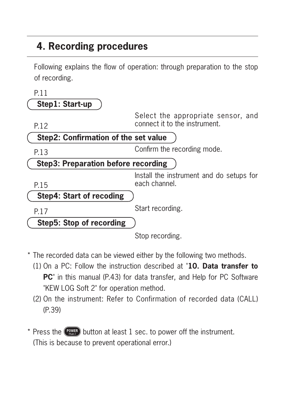 Recording procedures | KYORITSU 5020 Instruction Manual User Manual | Page 13 / 56