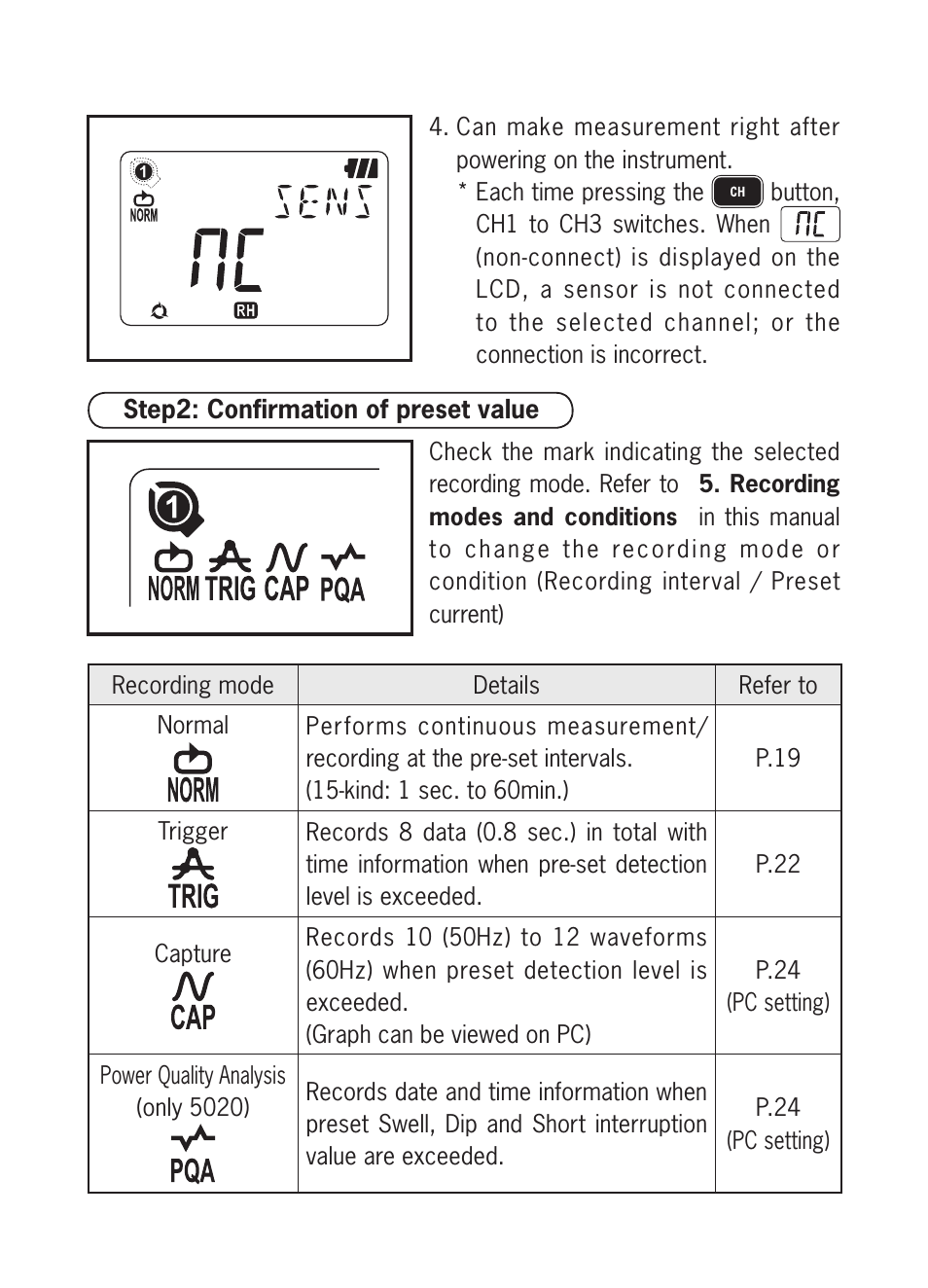 KYORITSU 5020 Instruction Manual User Manual | Page 15 / 56