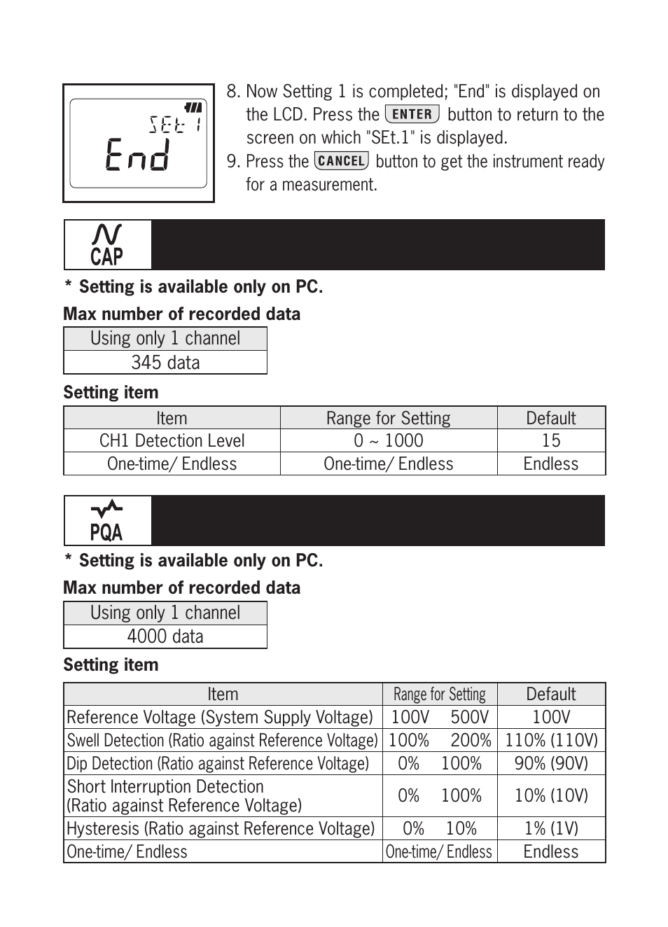 KYORITSU 5020 Instruction Manual User Manual | Page 27 / 56