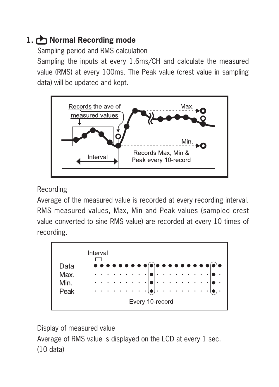 KYORITSU 5020 Instruction Manual User Manual | Page 29 / 56