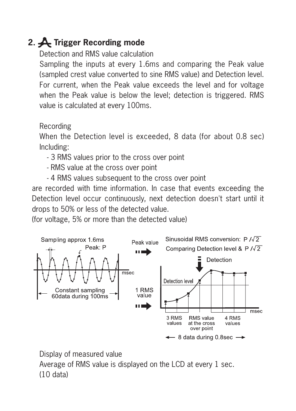 KYORITSU 5020 Instruction Manual User Manual | Page 30 / 56