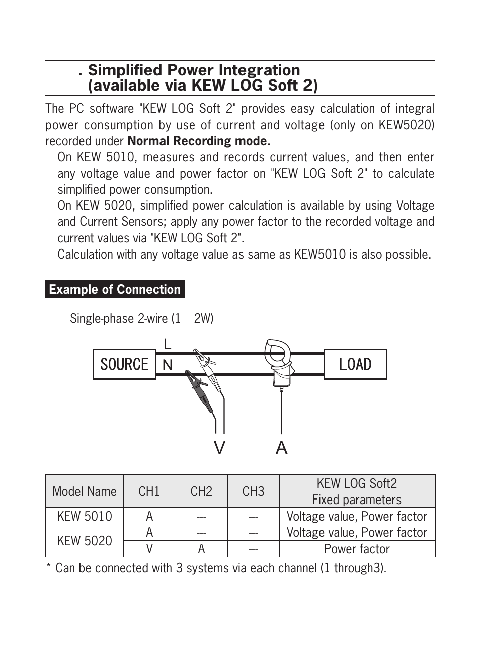 KYORITSU 5020 Instruction Manual User Manual | Page 34 / 56