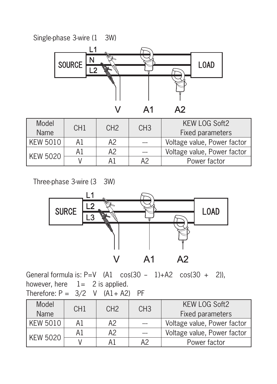 A1 v a2, Surce load | KYORITSU 5020 Instruction Manual User Manual | Page 35 / 56