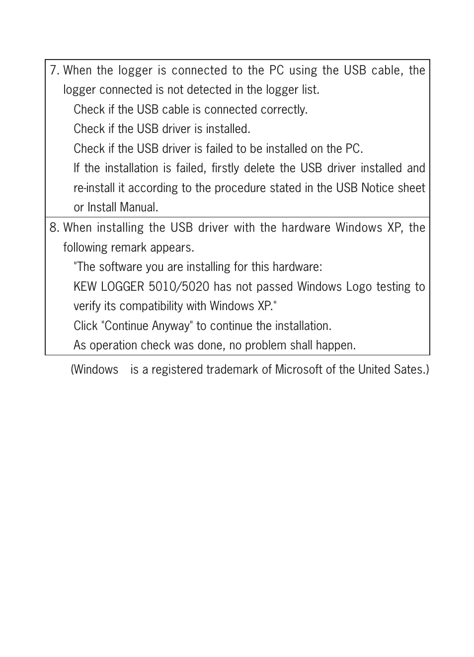 KYORITSU 5020 Instruction Manual User Manual | Page 51 / 56