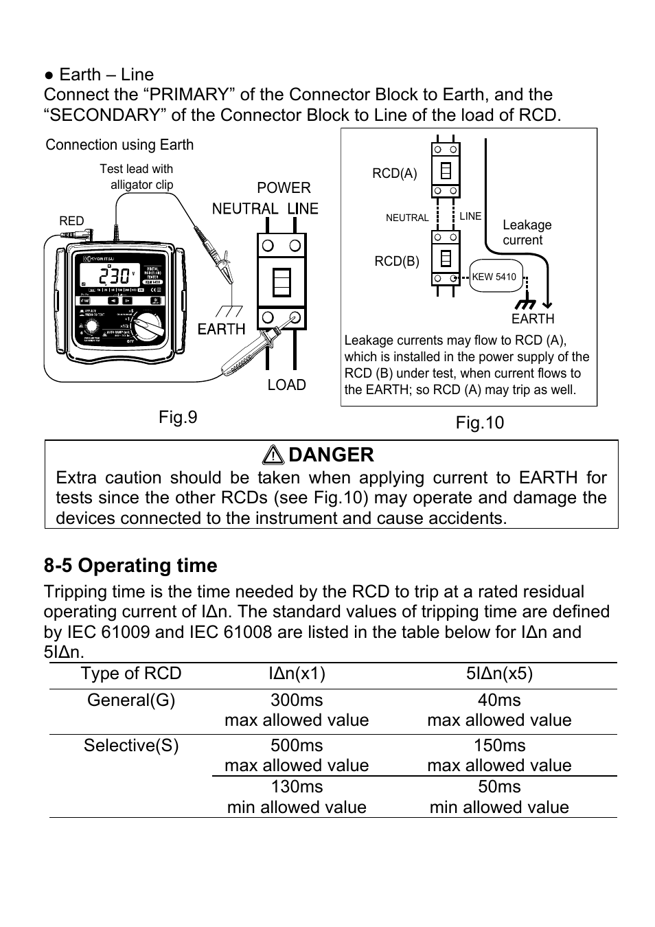 Danger, 5 operating time | KYORITSU 5410 User Manual | Page 20 / 24