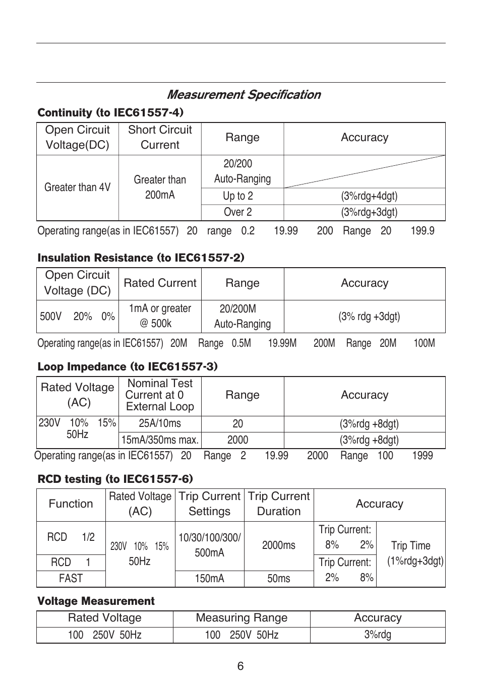 Specification, Measurement specification | KYORITSU 6010A User Manual | Page 8 / 32