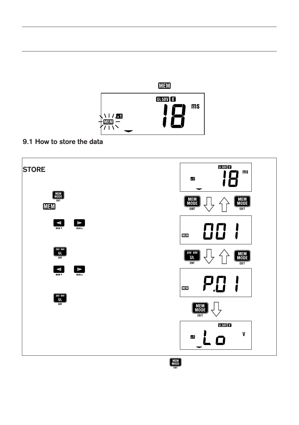 Store / recall a measured result | KYORITSU 6010B User Manual | Page 29 / 36