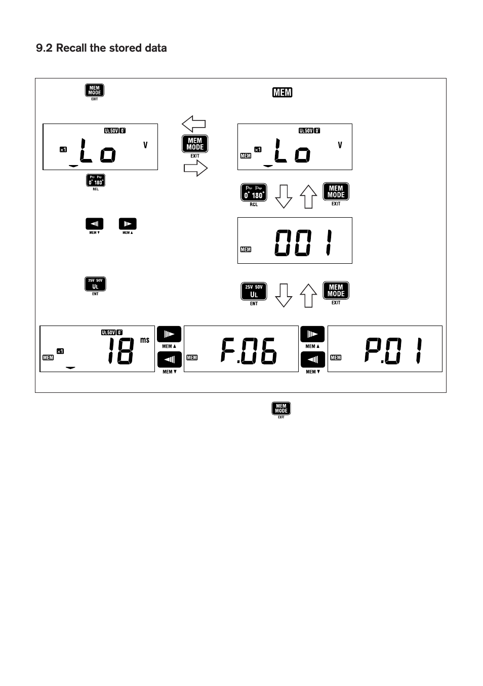 KYORITSU 6010B User Manual | Page 30 / 36