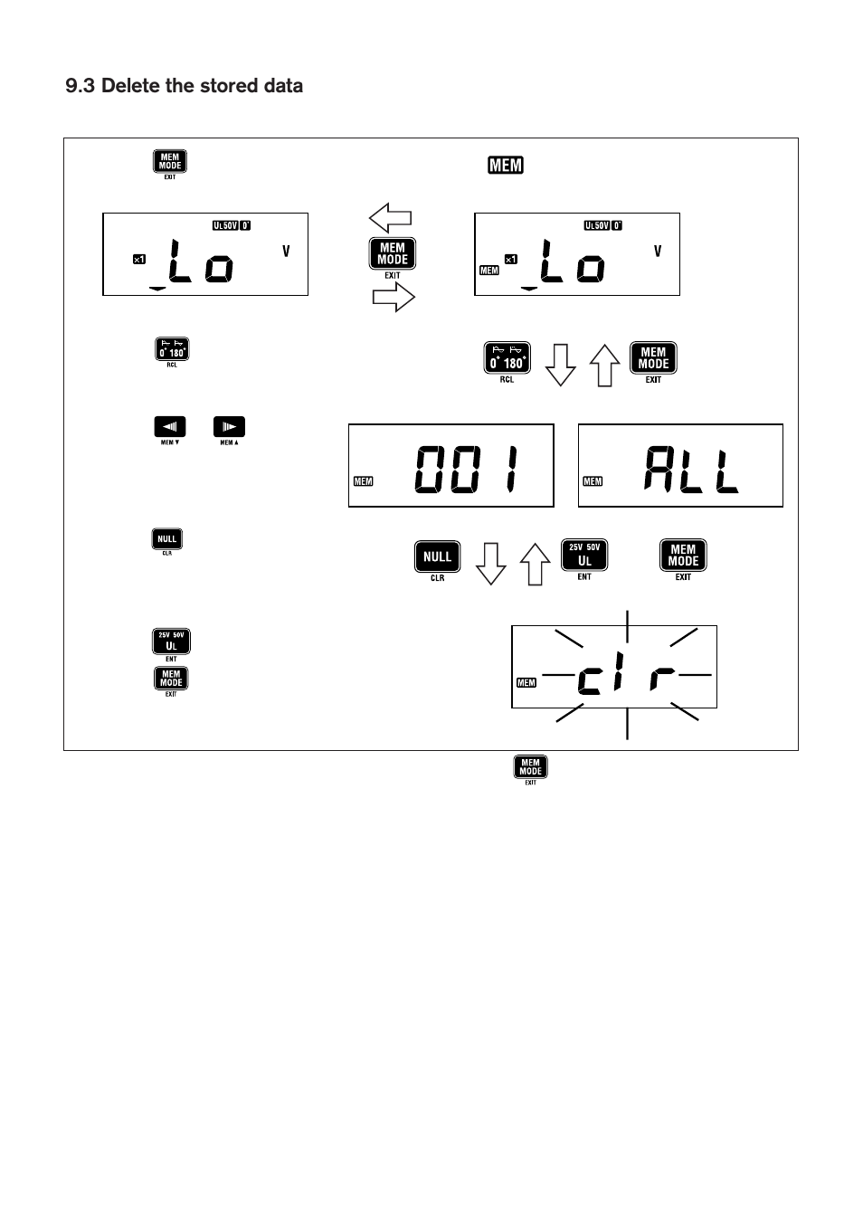 KYORITSU 6010B User Manual | Page 31 / 36