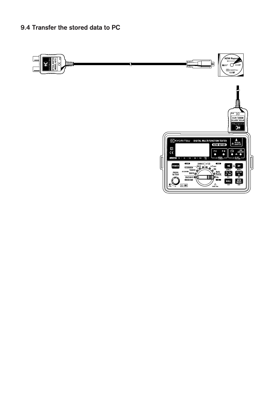 KYORITSU 6010B User Manual | Page 32 / 36